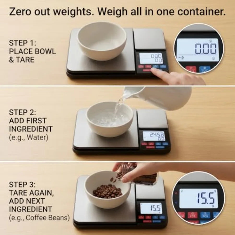 Digital Kitchen Scale,
