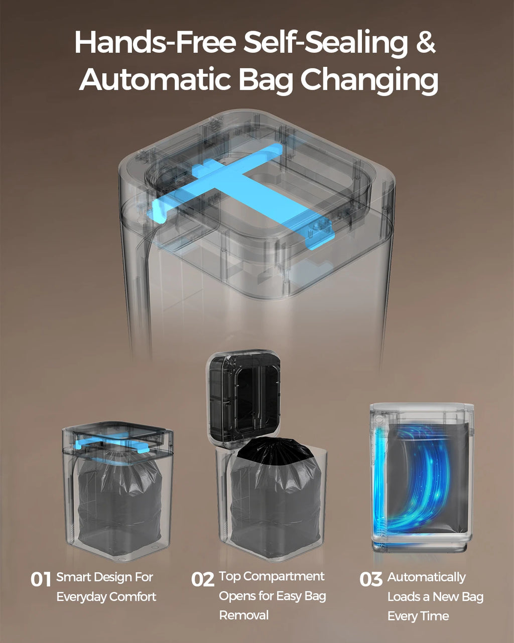 20L/30L Automatic Self Changing Trash Can Self Sealing Self Bagging Motion Sensor Touchless Smart Garbage Can with Lid for Kitchen Bathroom