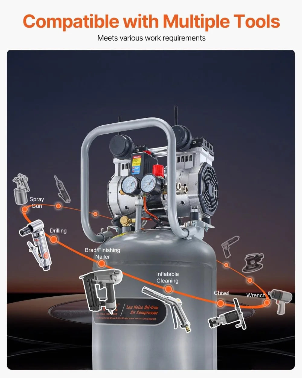 13 Gallon Air Compressor 2HP Oil-Free,