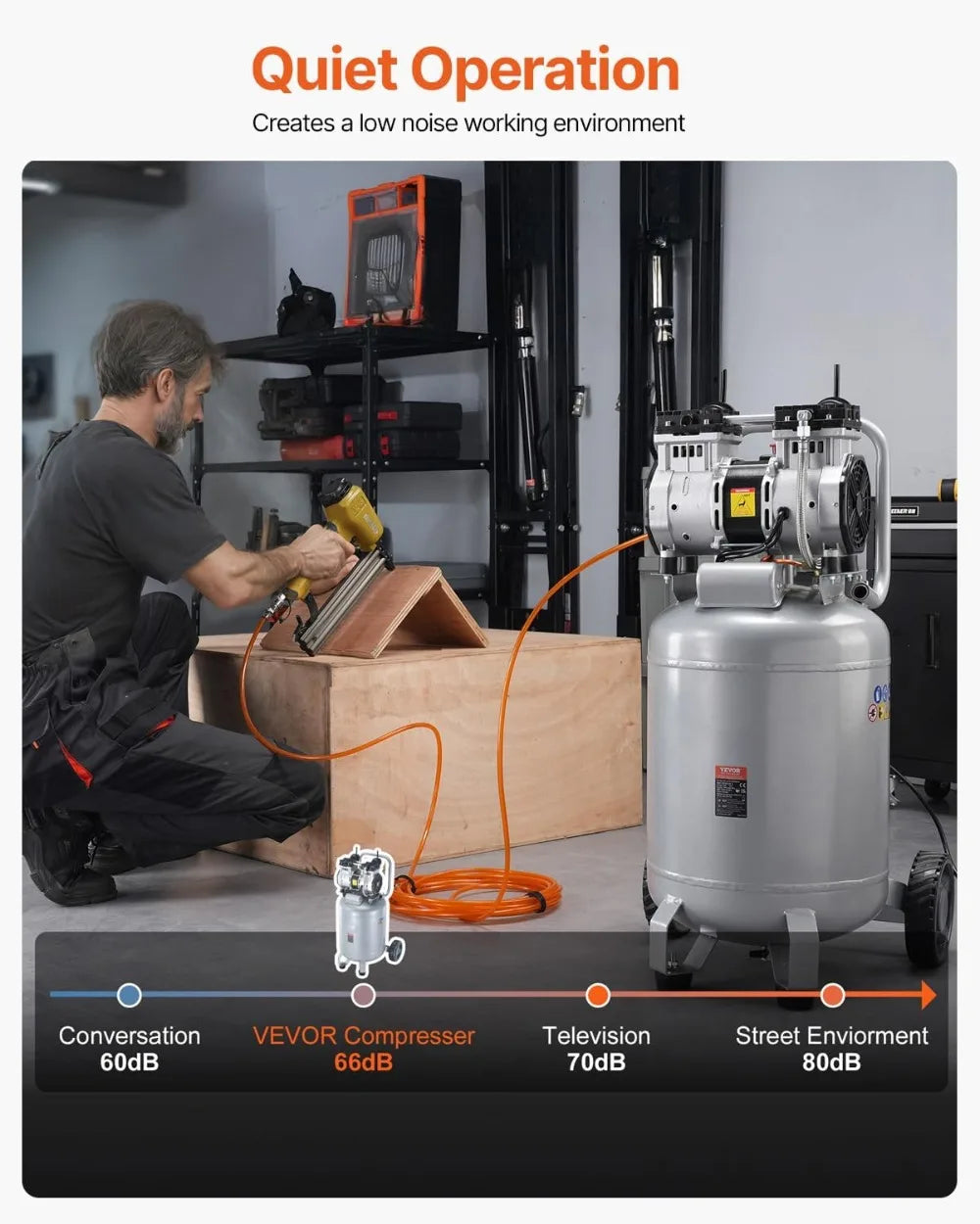 13 Gallon Air Compressor 2HP Oil-Free,