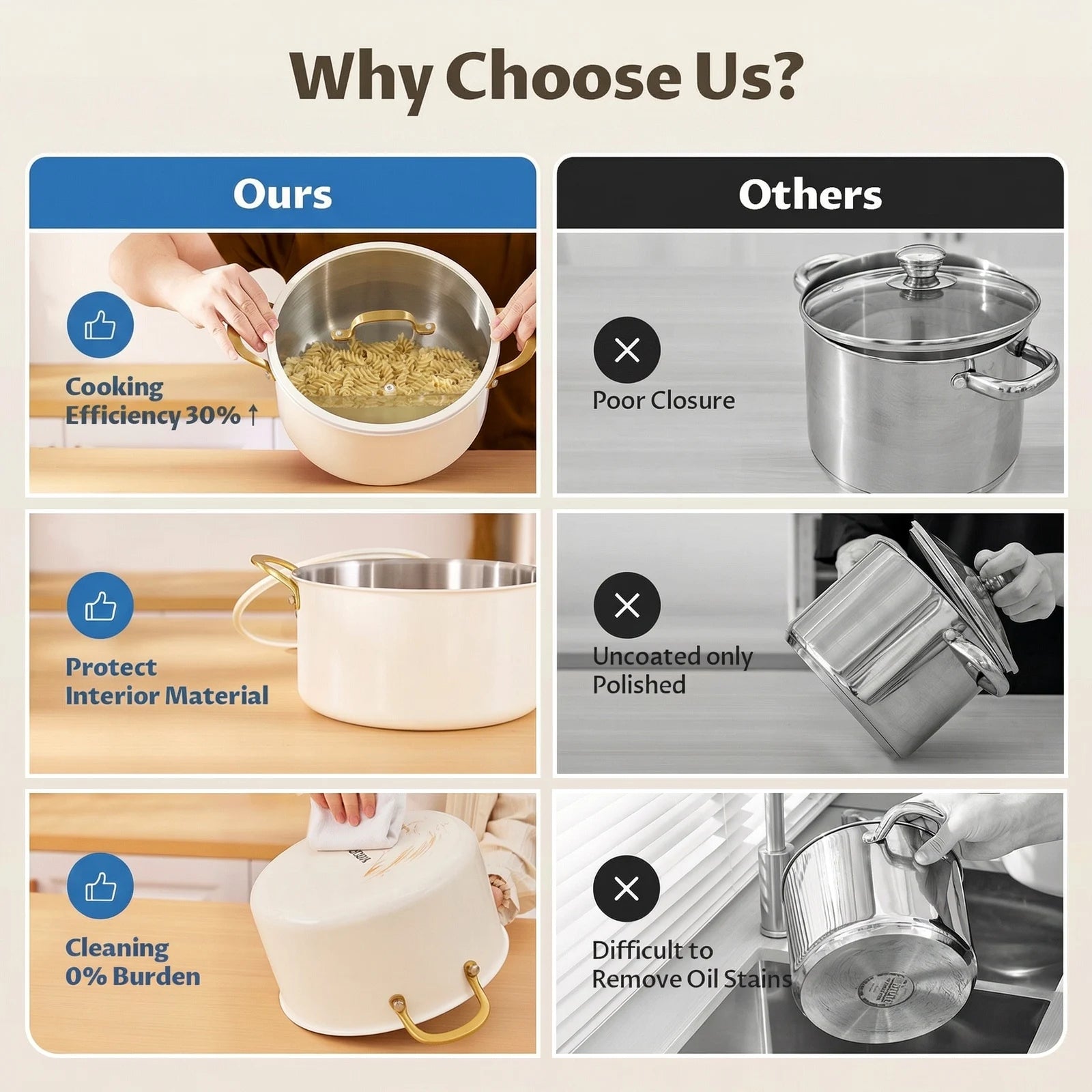 Triply stainless steel Stock Pot with Lid
